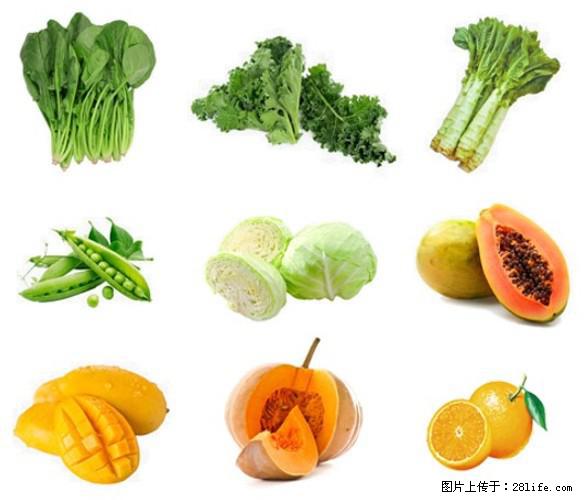 叶黄素有什么功效和作用 - 生活百科 - 阿拉善盟生活社区 - 阿拉善盟28生活网 alsm.28life.com